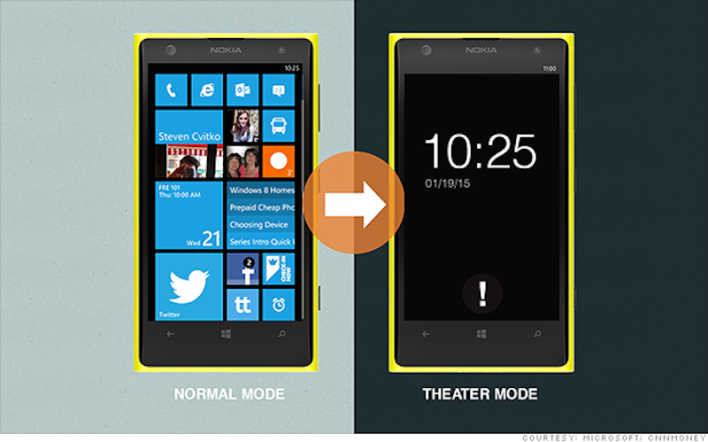 Microsoft Patents A Theater Mode For Smartphones