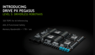 Nvidia Unveils Solution For Fully Autonomous Self-Driving Cars