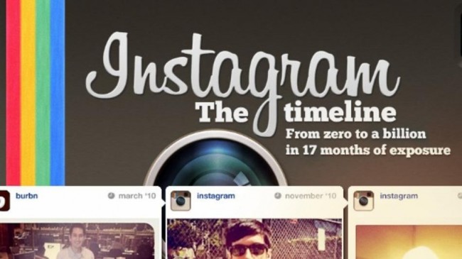 Instagram Alters Terms to Share Data With Facebook