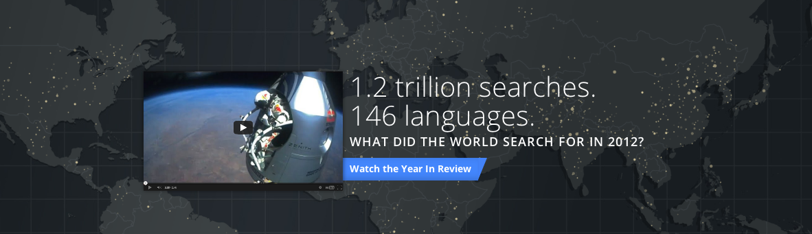 What Do The Most Popular Searches Of 2012 Tell Us?