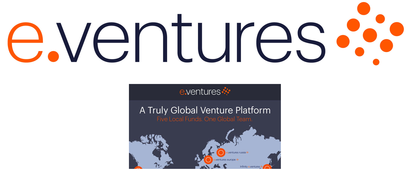 E.ventures Shares Tracking Tool