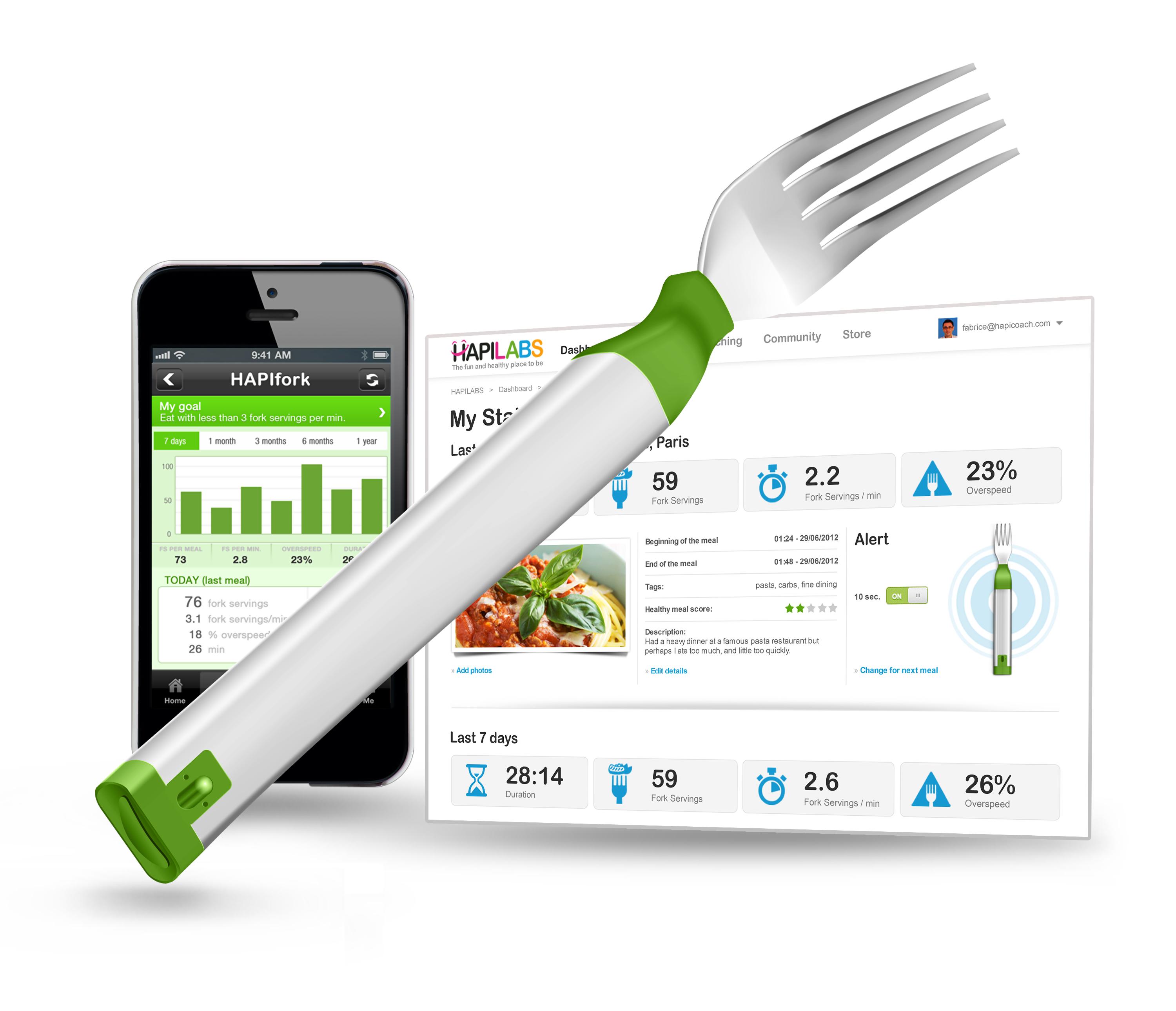HAPIfork Helps You Eat Slowly & Healthy