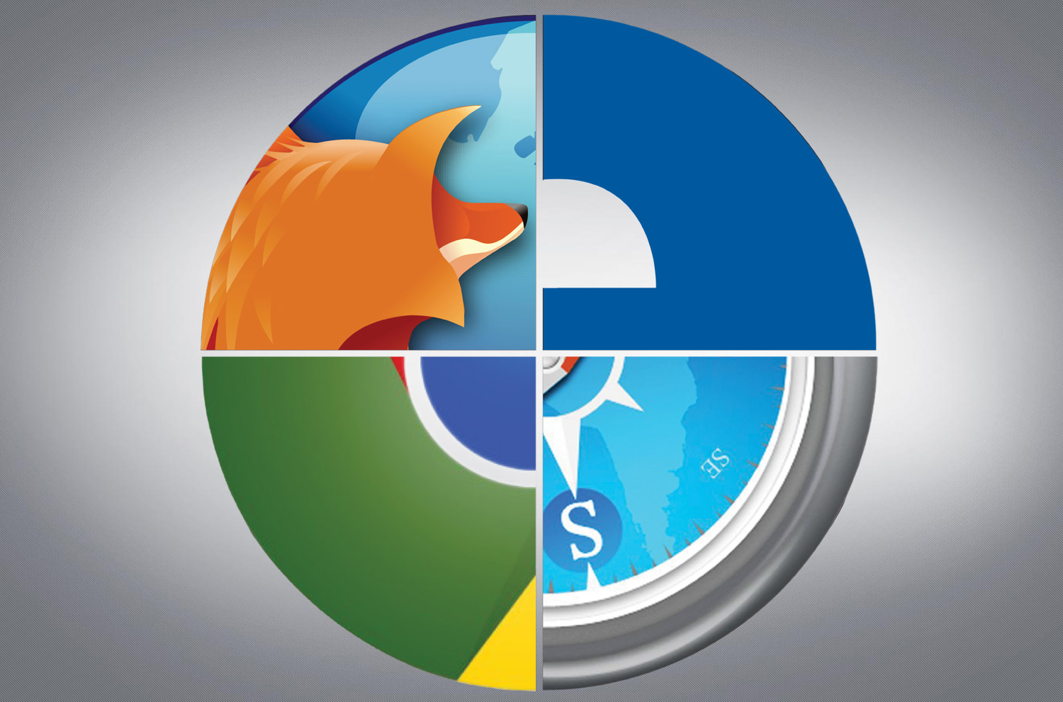 Internet Explorer 10 for Windows 7 Helps Microsoft Regain Browser Market Share
