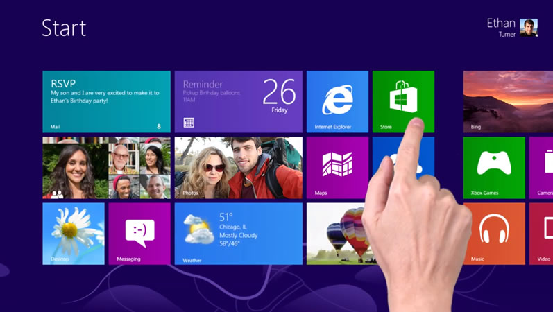 The Windows 8 Touch Experience
