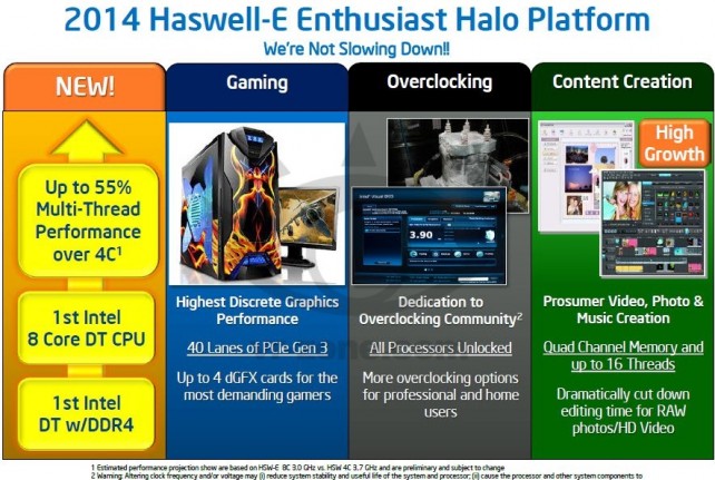 The New 8-Core Desktop Processor from Intel – Haswell-E