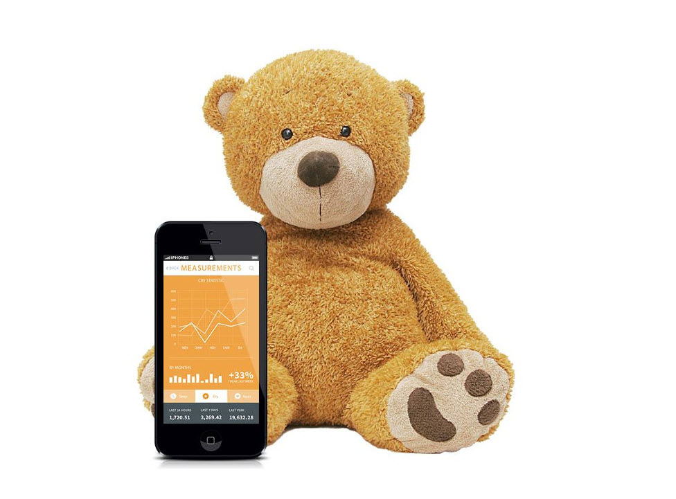 Keep Watch Over Your Kids With A Tedi Bear