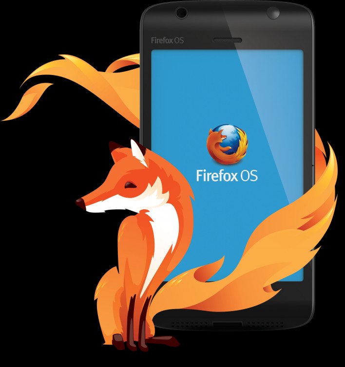 Firefox OS May Receive Widgets
