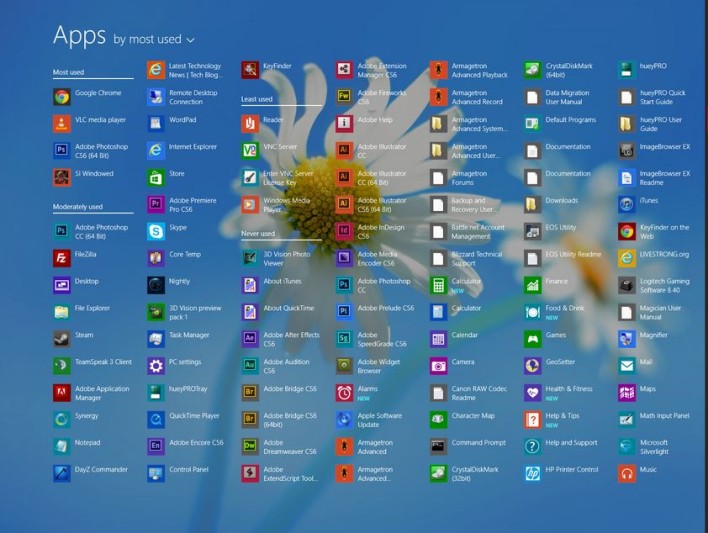 Windows 8.1 app launcher