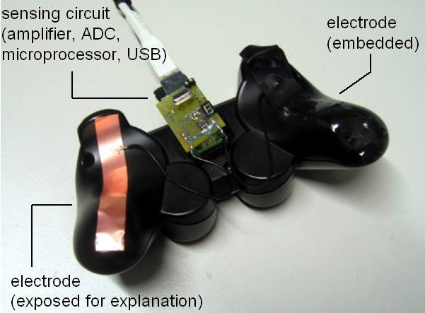 Video Game Controller Designed To Sense Emotions