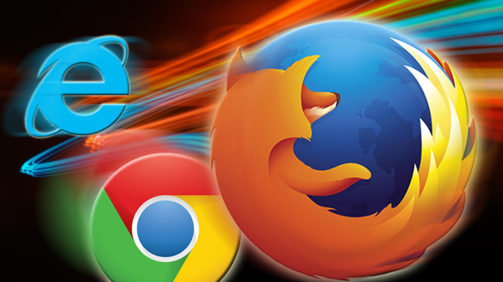 Which Browser is The Best? – Poll Results