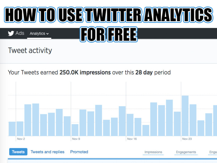 How to Use Twitter Analytics for Free