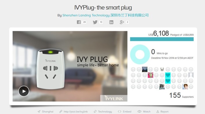 IvyPlug Smartplug Review