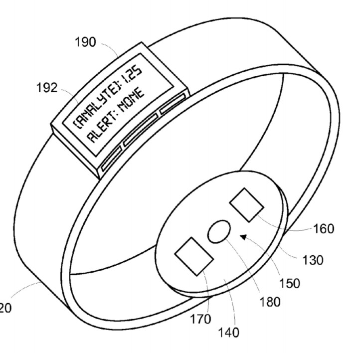 Google Patents Nanoparticle Reading Wearable For Cancer