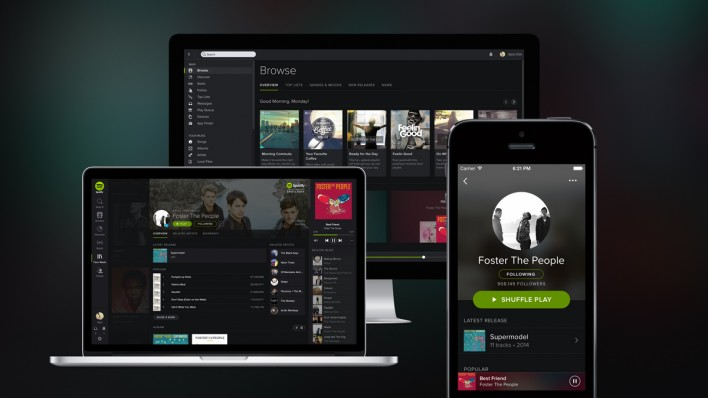 Discover and stream music across all your devices with Spotify
