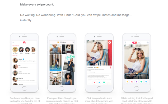 Tinder history application of Tinder's Founders