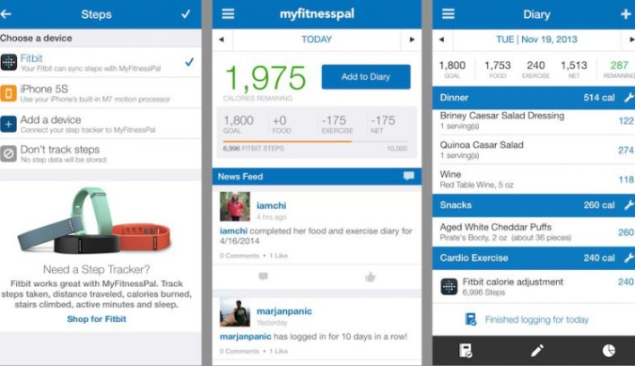 Password Hashing An Issue For MyFitnessPal Breach