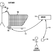 Walmart Files Patent For Shopping Cart That Tracks Shoppers Heart Rates 