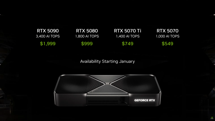 NVIDIA launches RTX 5070 for just $549